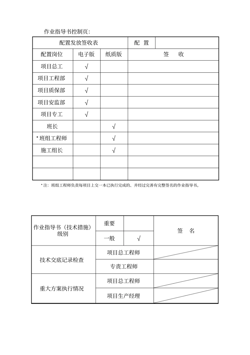 厂区测量放线方案_第2页
