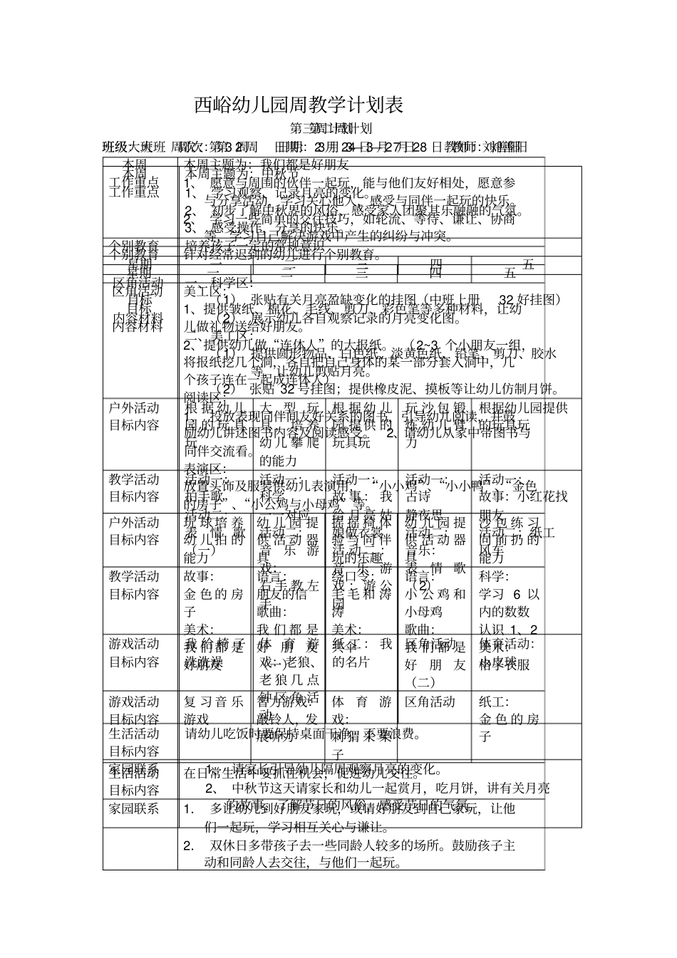 大班幼儿园周工作计划表_第2页