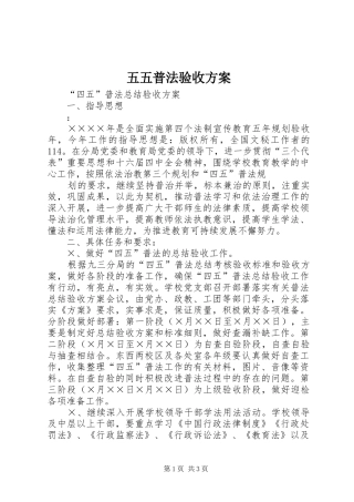 五五普法验收实施方案