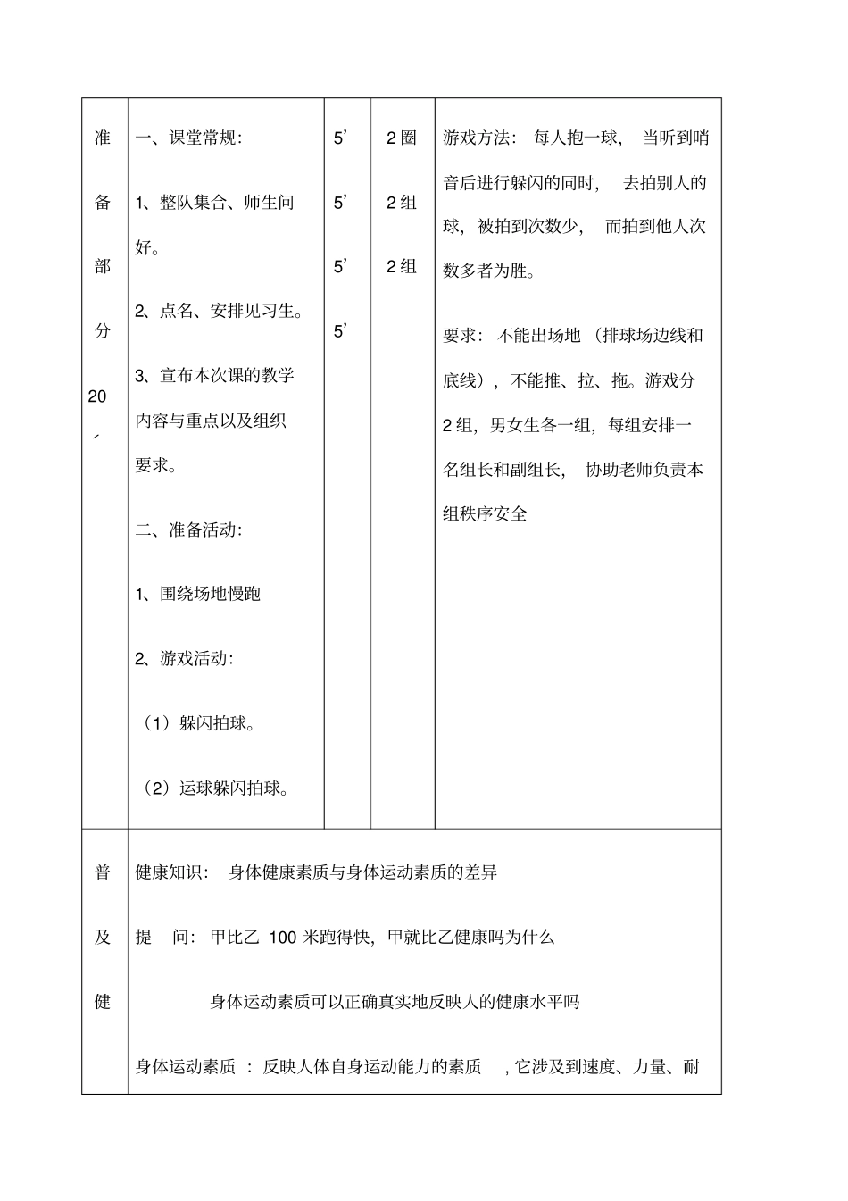 体育课教案大学排球_第2页