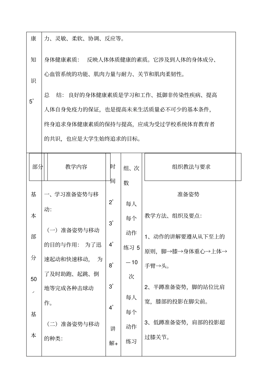 体育课教案大学排球_第3页