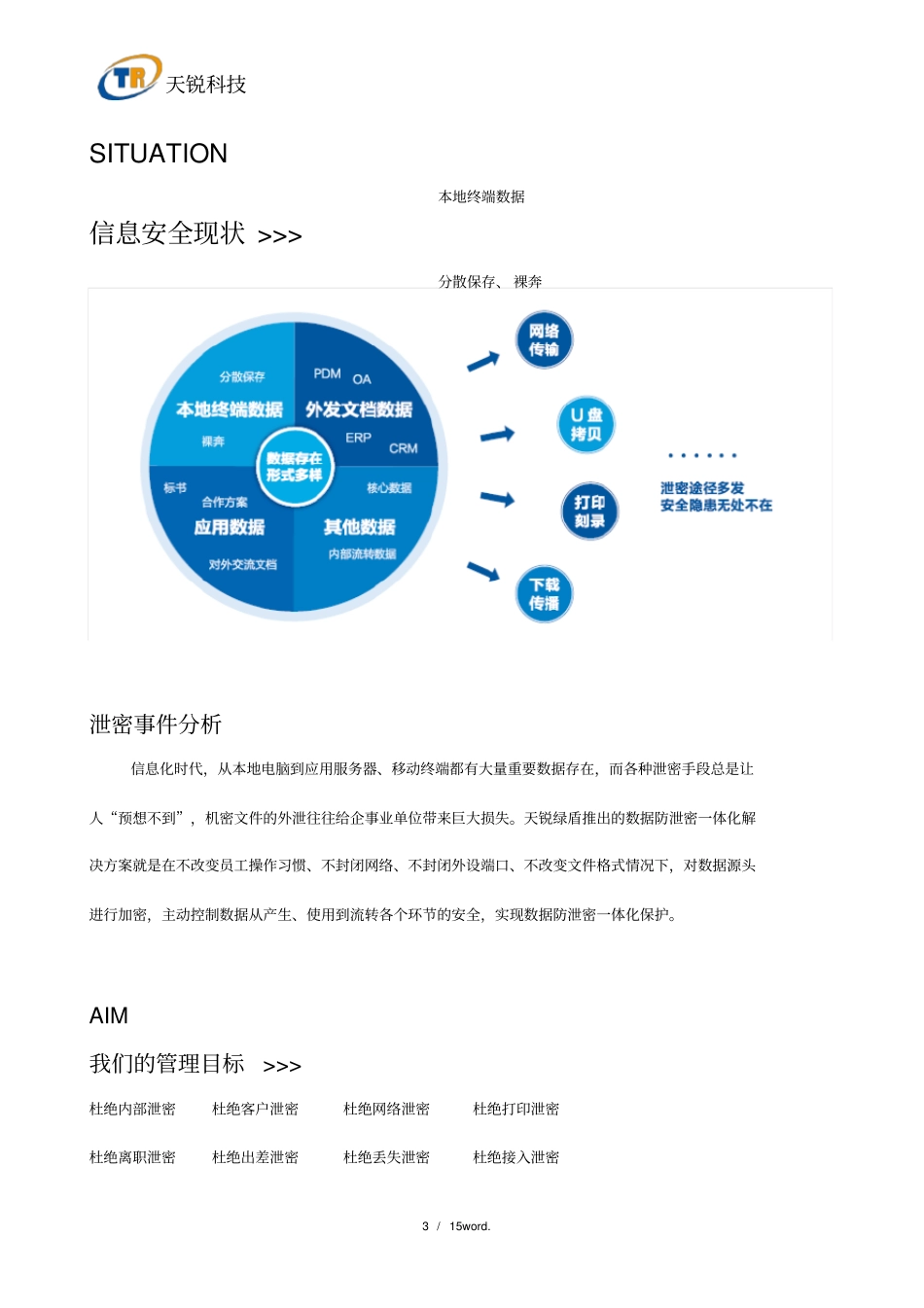 天锐绿盾信息安全一体化解决的方案.(优选)_第3页