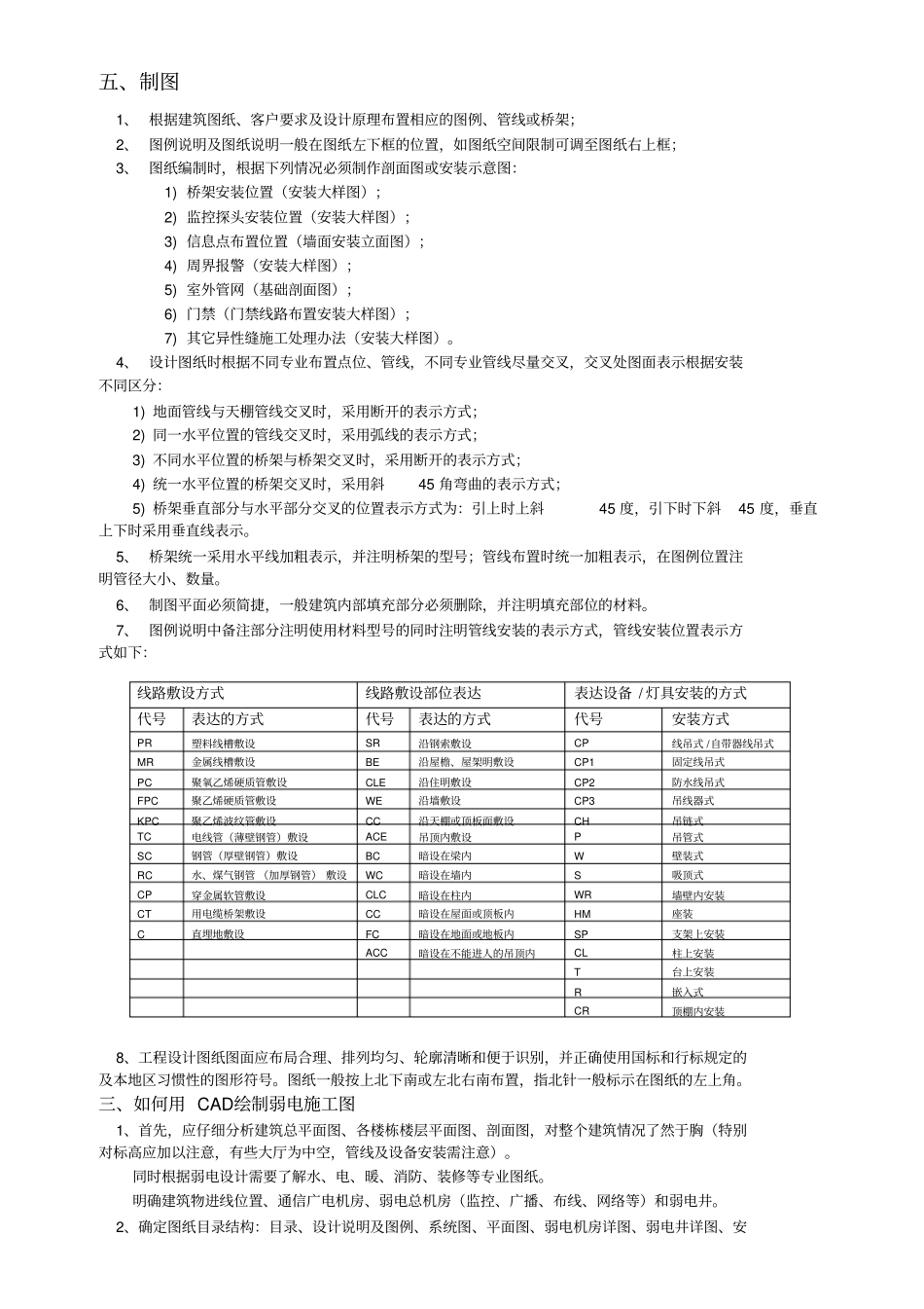 (完整版)弱电系统制图规范和标准_第3页