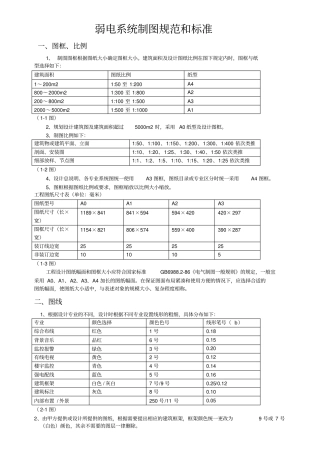 (完整版)弱电系统制图规范和标准