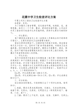 花圃中学卫生检查评比实施方案