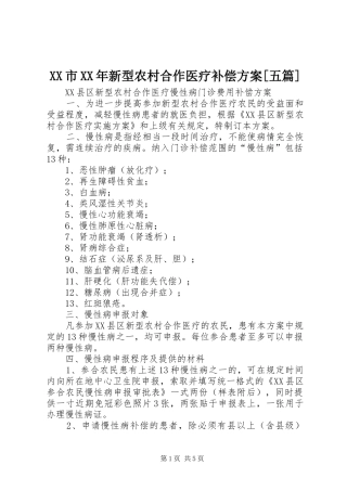 XX市XX年新型农村合作医疗补偿实施方案[五篇]