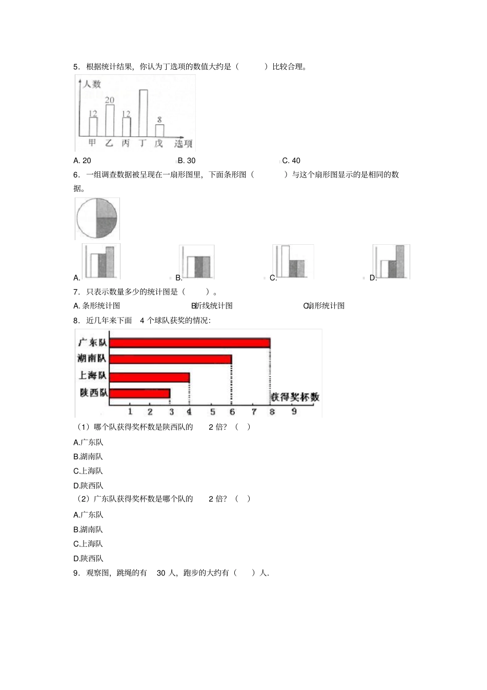 (易错题)最新人教版小学数学四年级上册第七单元条形统计图单元测试题(答案解析)_第2页
