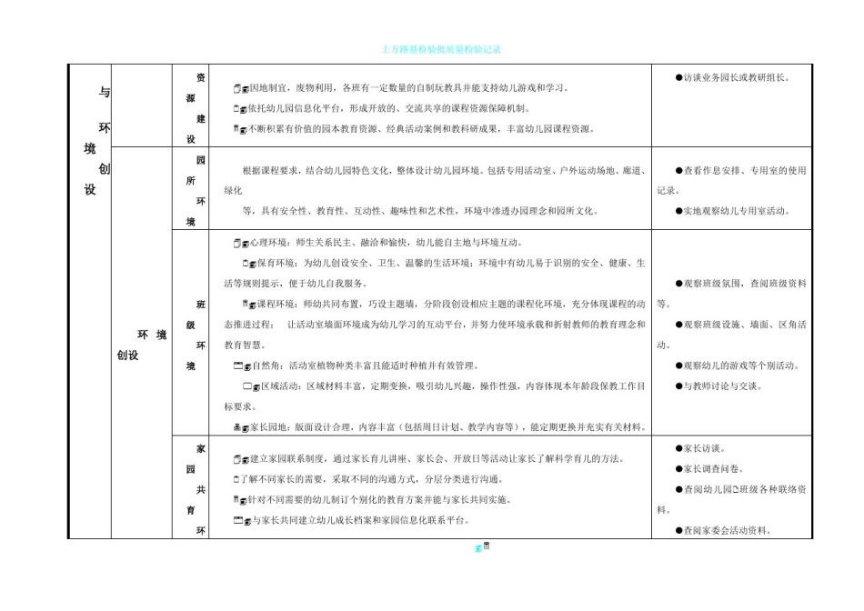 幼儿园保教质量评估体系_第3页