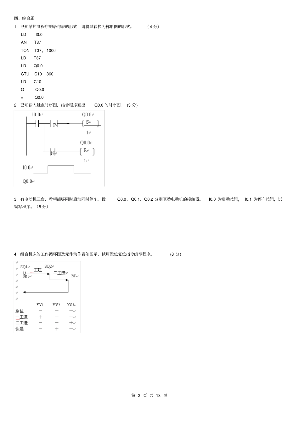(完整版)西门子S7-200PLC复习题_第2页