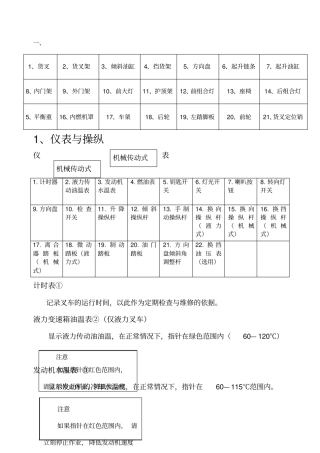 叉车使用说明()