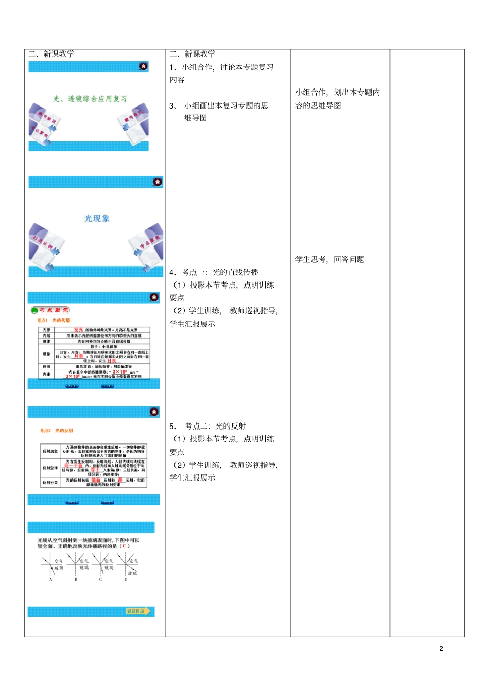 中考物理光现象与透镜复习教案_第2页