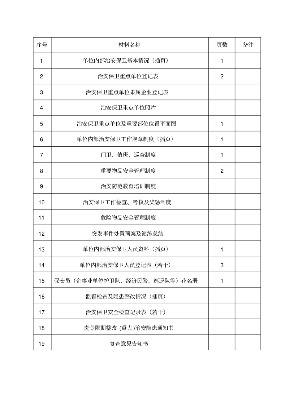企事业治安保卫安全管理档案模板(1)_第2页