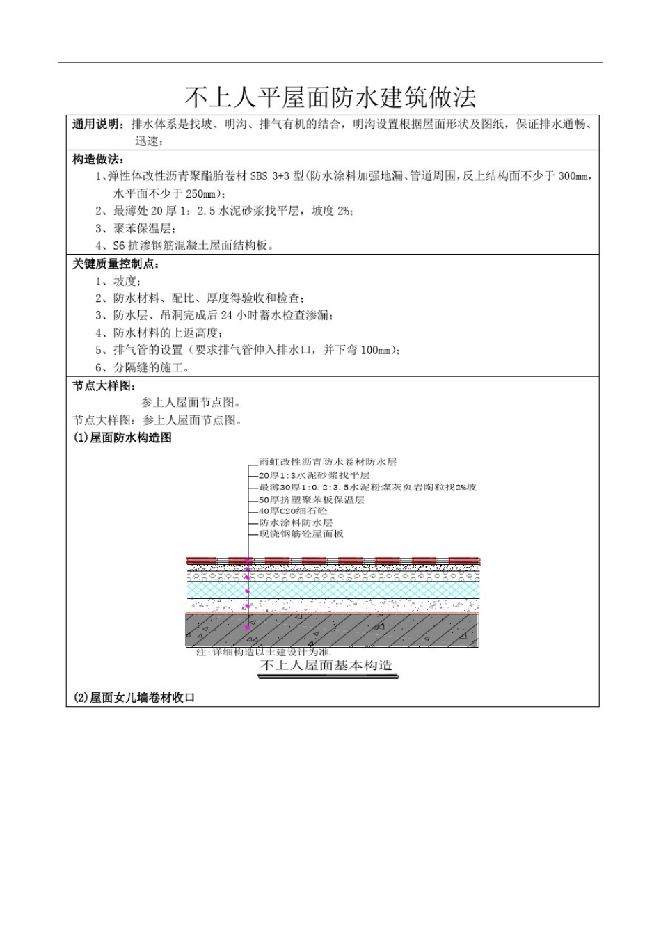 不上人平屋面防水建筑做法_第1页
