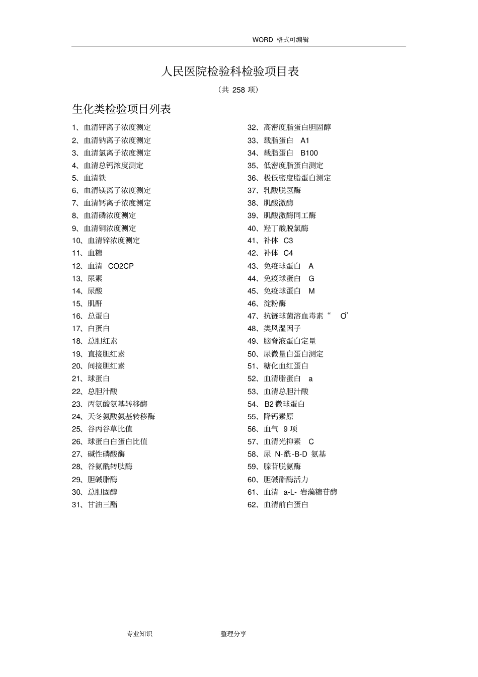 人民医院检验科检验项目表_第1页