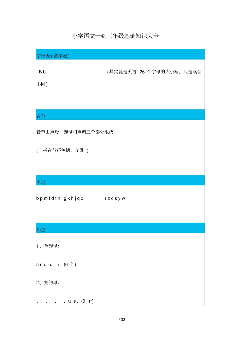 小学语文一到三年级基础知识大全_第1页