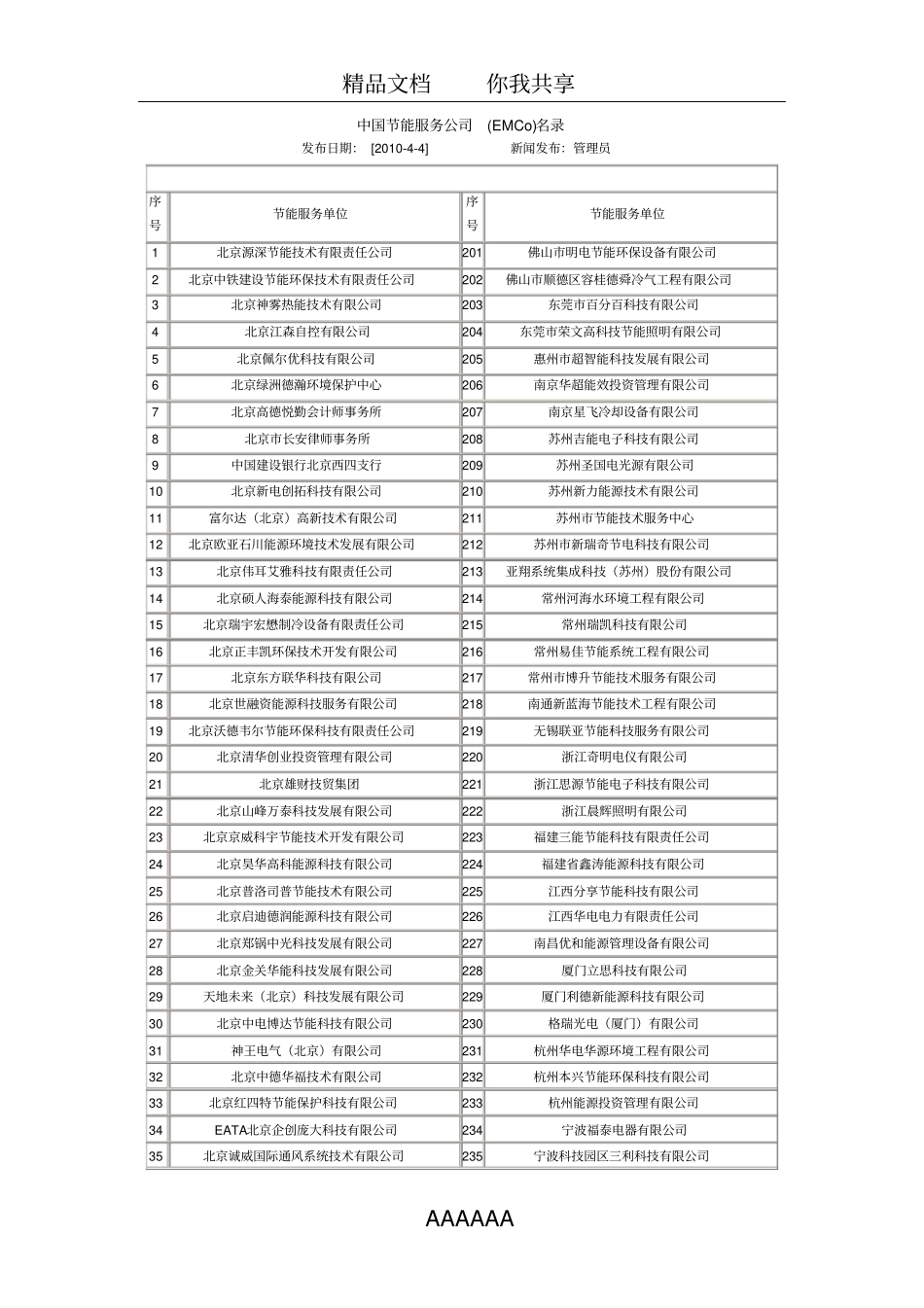 中国节能服务公司(EMCo)名录_第1页