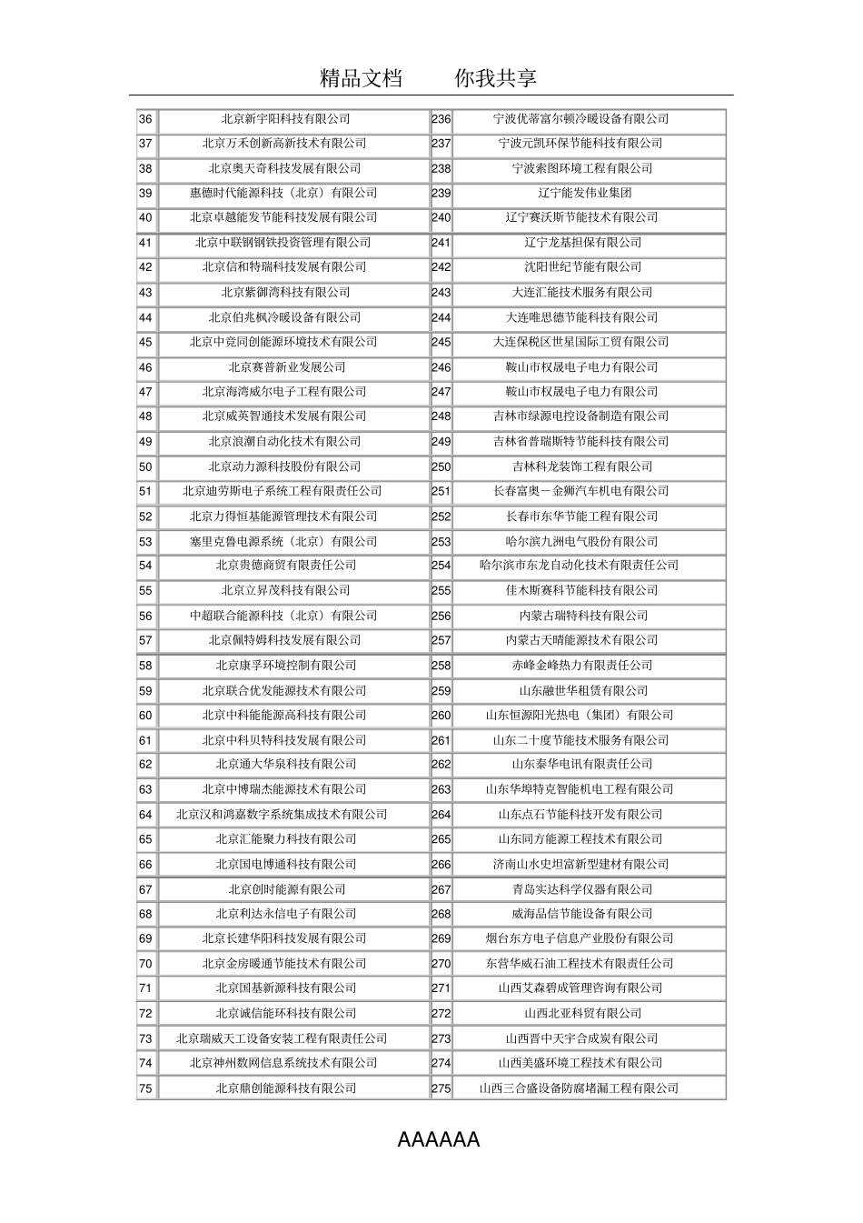 中国节能服务公司(EMCo)名录_第2页