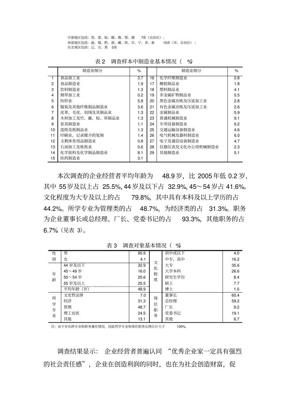 企业家对企业社会责任的认识与评价_第3页