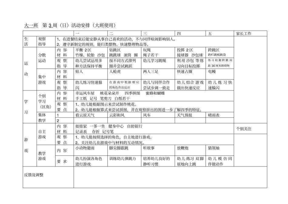 幼儿园大班周计划_第2页