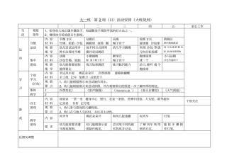 幼儿园大班周计划