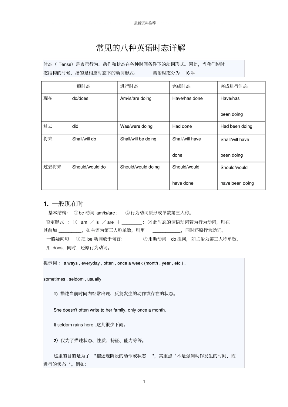 常见的八种英语时态详解精编版_第1页