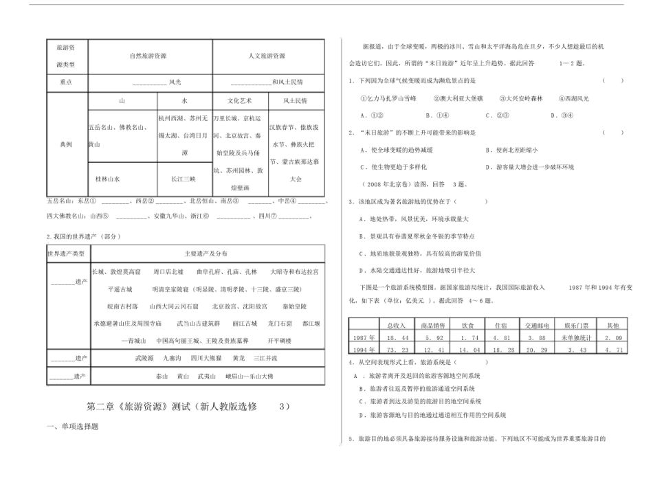 人教版旅游地理第二章旅游资源练习题.docx_第2页