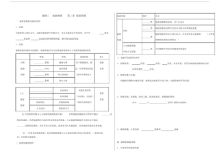 人教版旅游地理第二章旅游资源练习题.docx