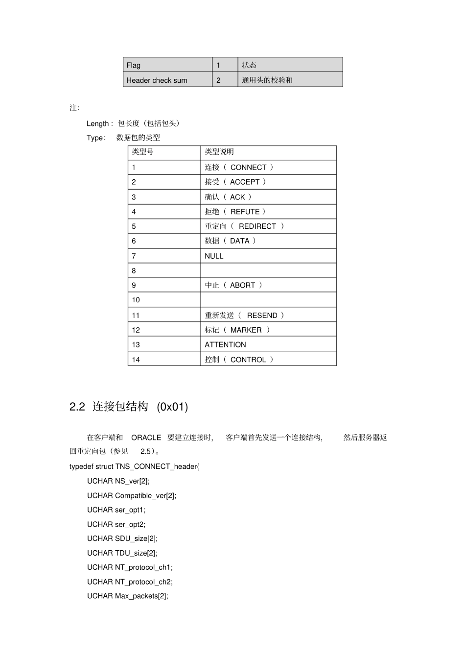 (完整版)ORACLE-TNS协议分析_第2页