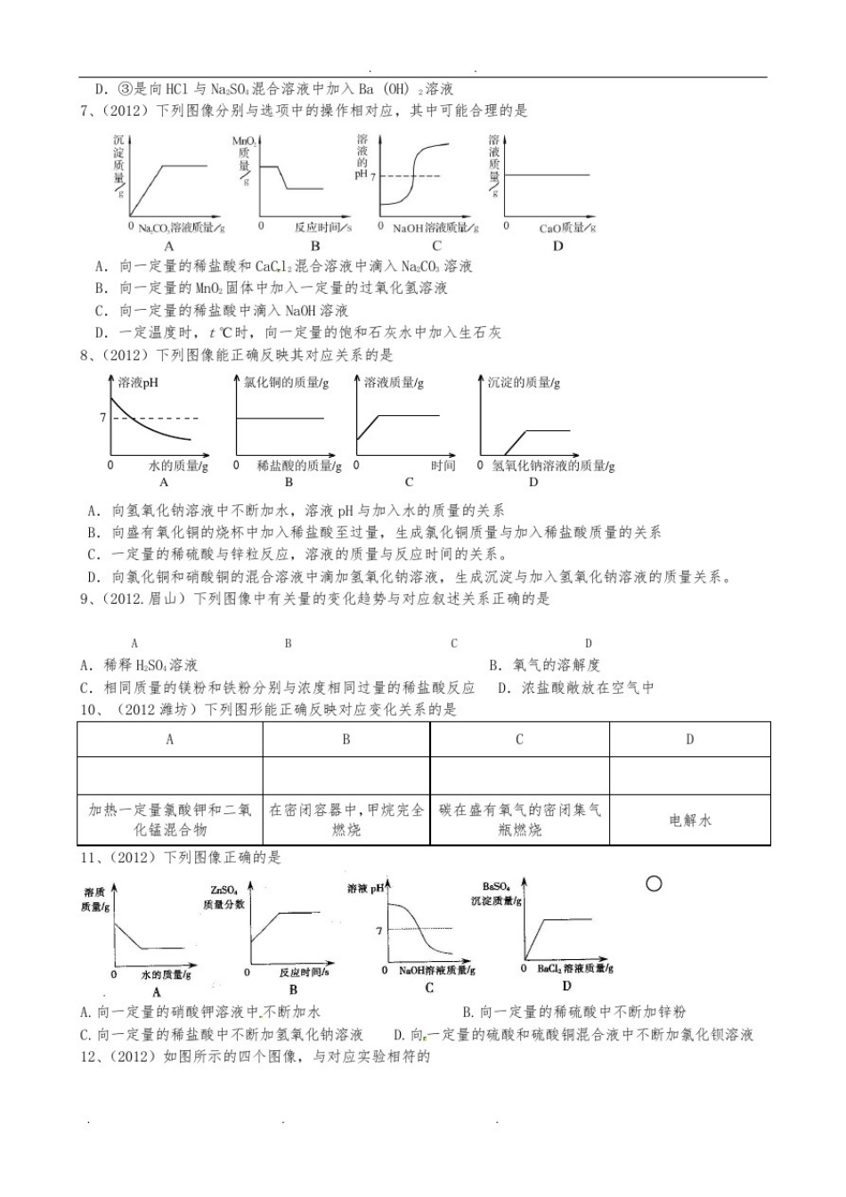 初三化学最新酸碱盐-分类题型-图像篇_第2页