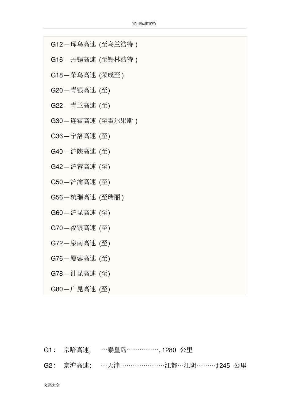 全国高速公路编号对照表_第2页