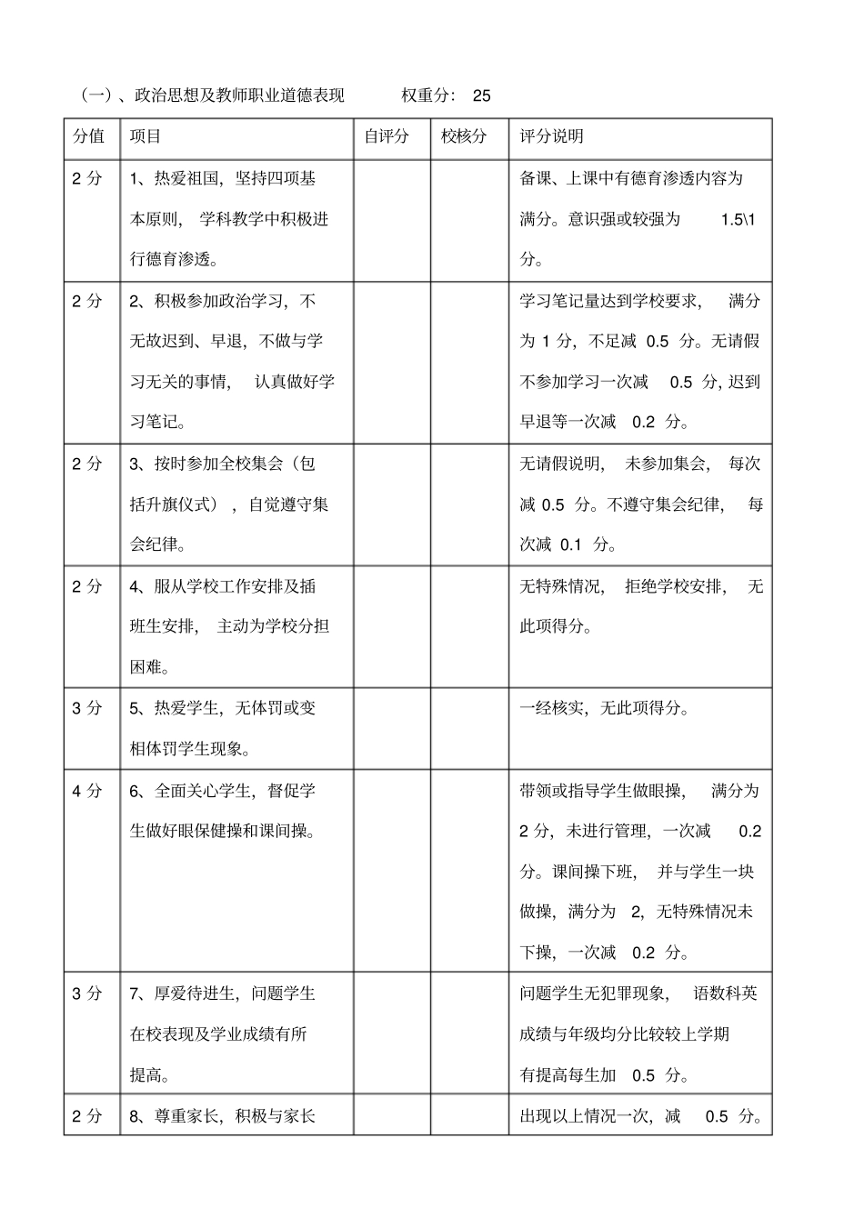 小学教师考核表_第3页