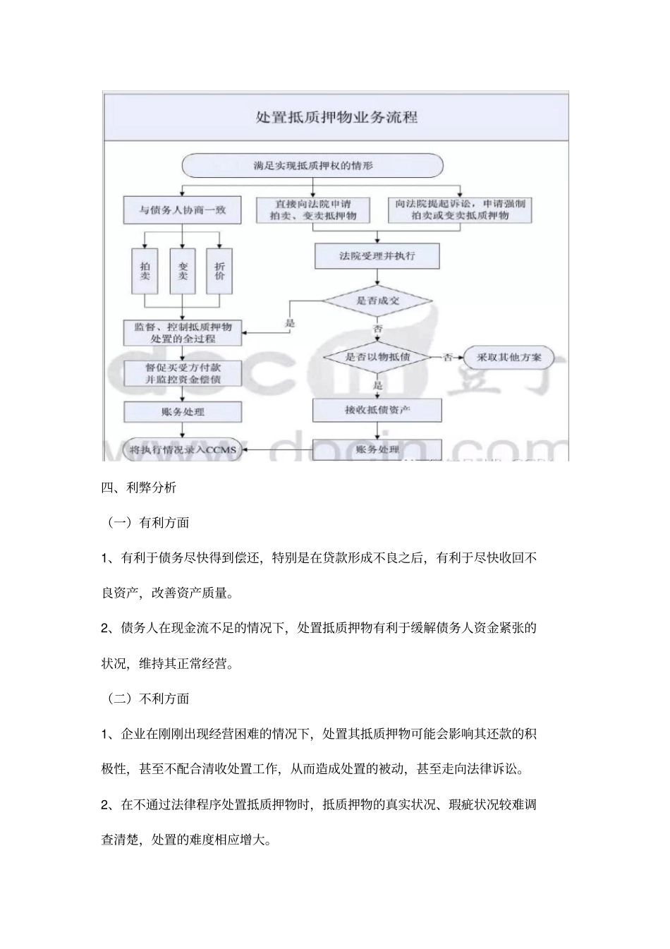 不良资产清收处置抵质押物_第2页