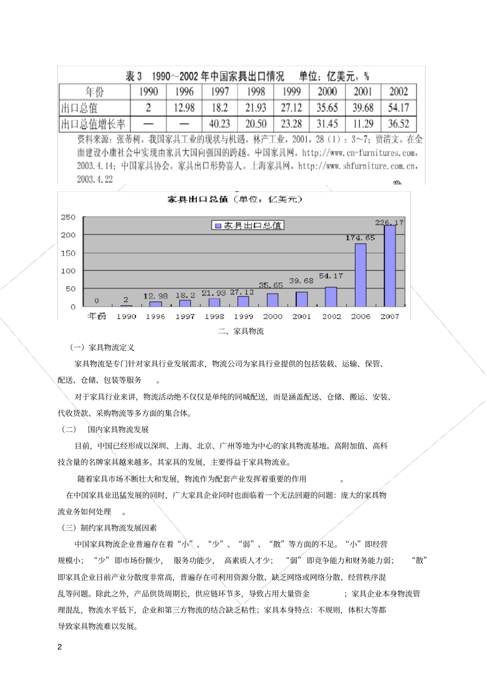 宜家家居物流的成功运作_第3页