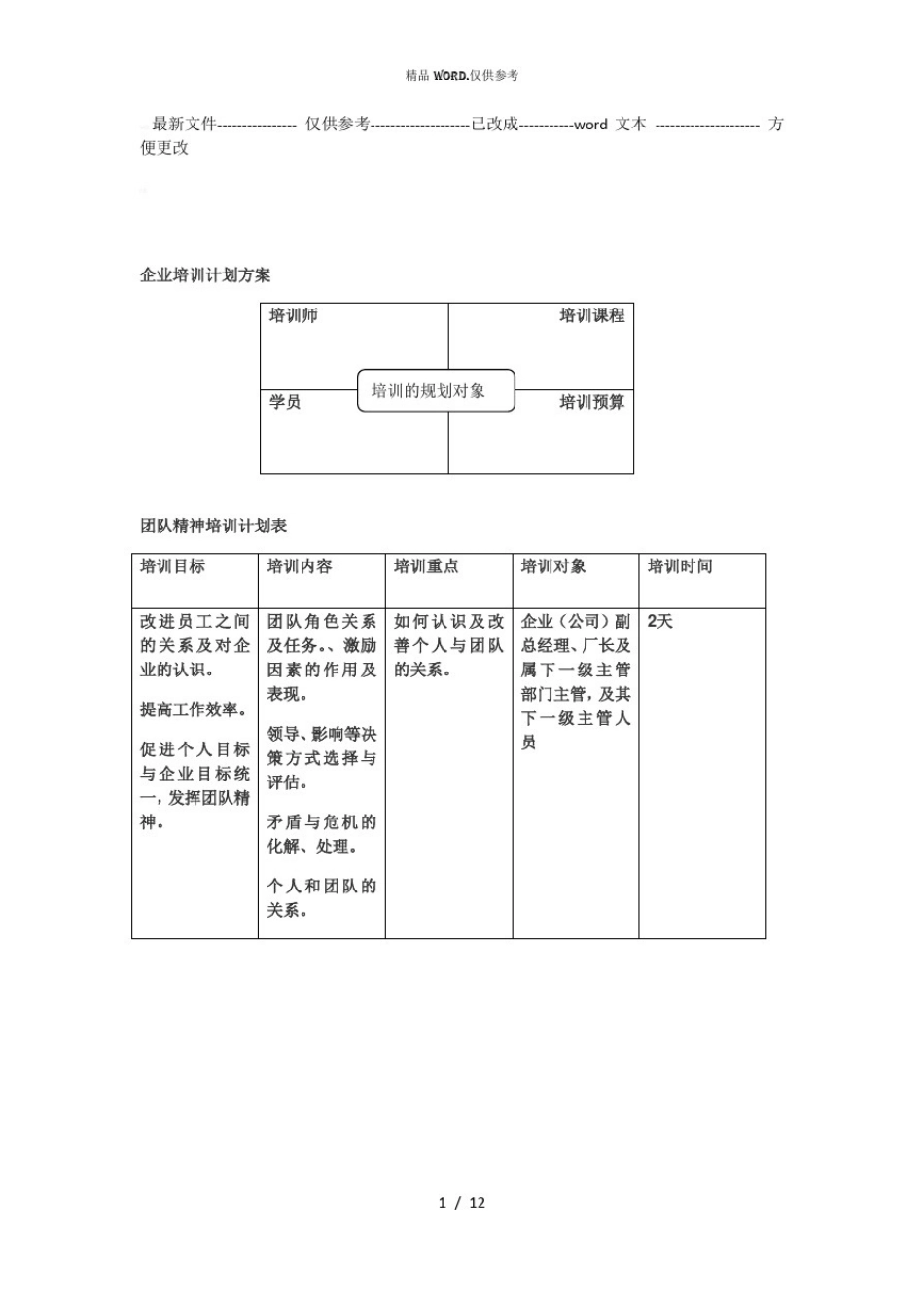 企业培训计划方案范文(优选.)_第1页