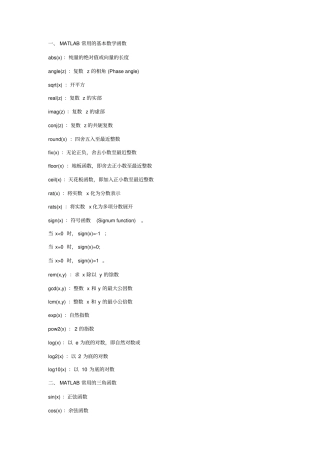 (完整版)MATLAB常用函数大全