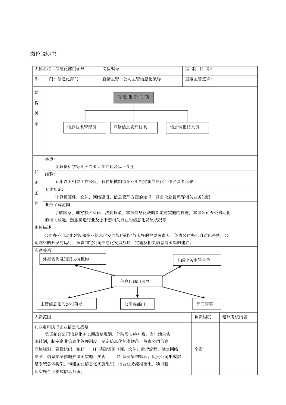 信息化部门职责和岗位说明书_第2页