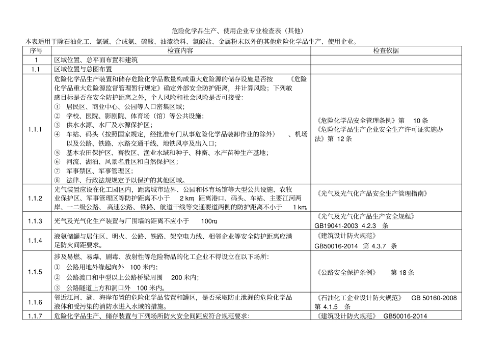 危险化学品生产、使用企业专业检查表其他_第1页