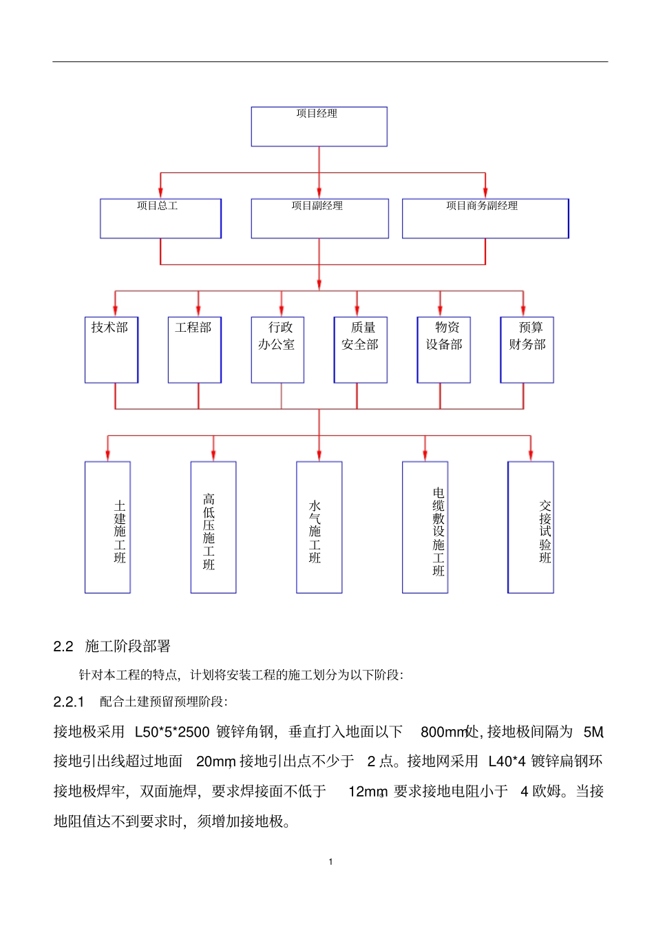 10KV变配电房施工技术方案_第3页