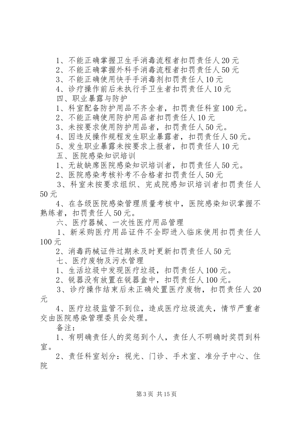 感染管理奖罚规章制度_第3页