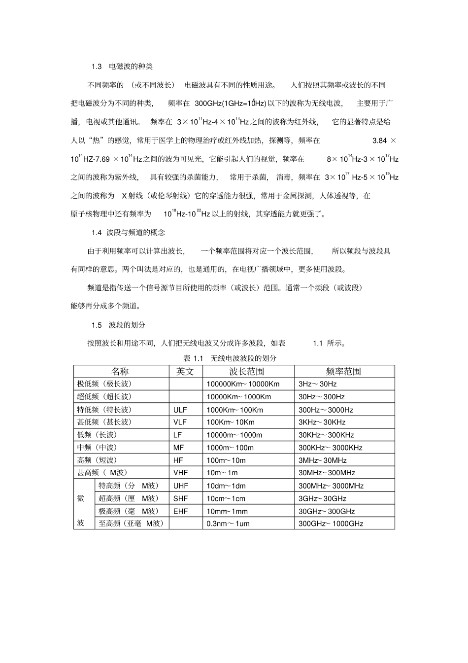 卫星通信接收技术知识_第2页
