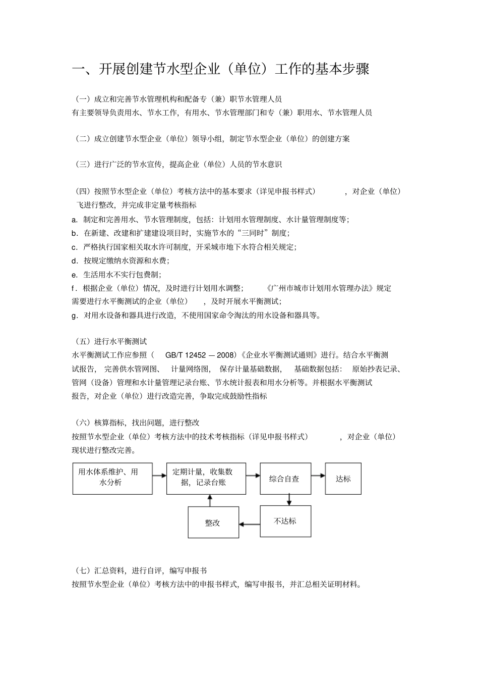 创建节水型企业单位_第3页