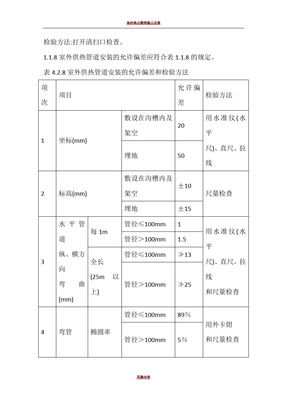 室外热力管道改造施工方案_第3页
