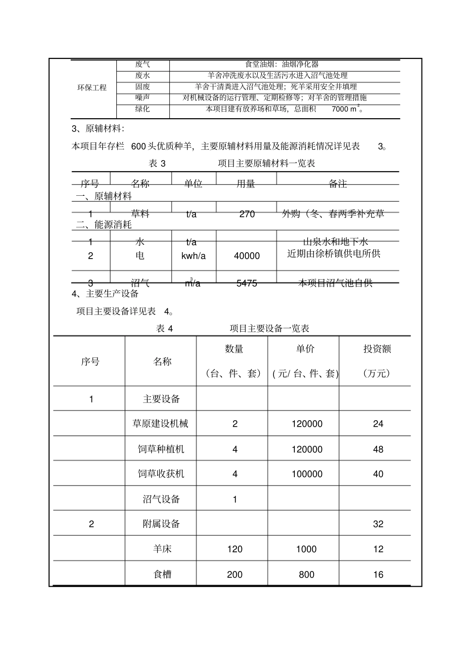 山羊养殖项目环评报告_第3页
