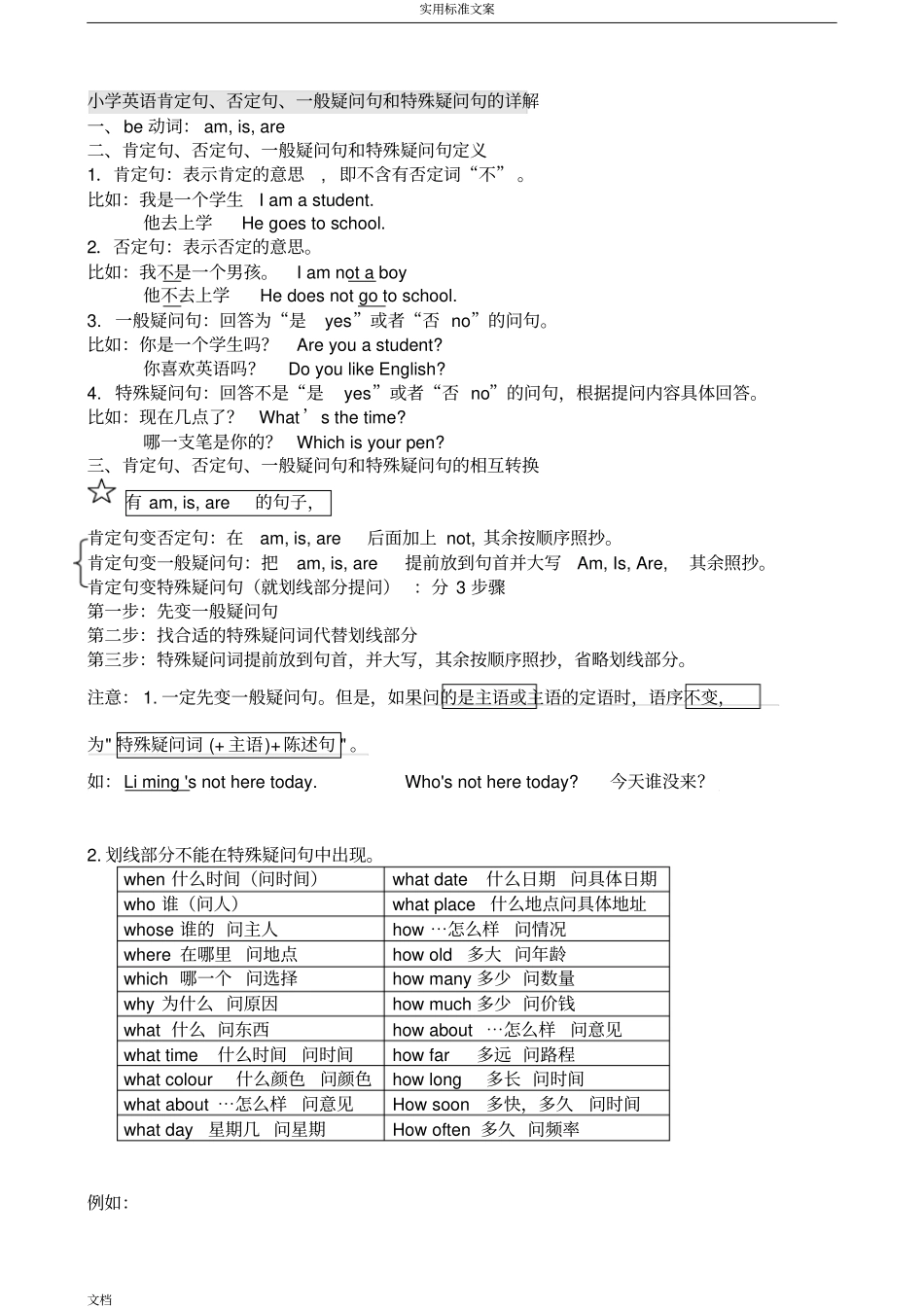 小学英语肯定句、否定句、一般疑问句和特殊疑问句地详解_第1页