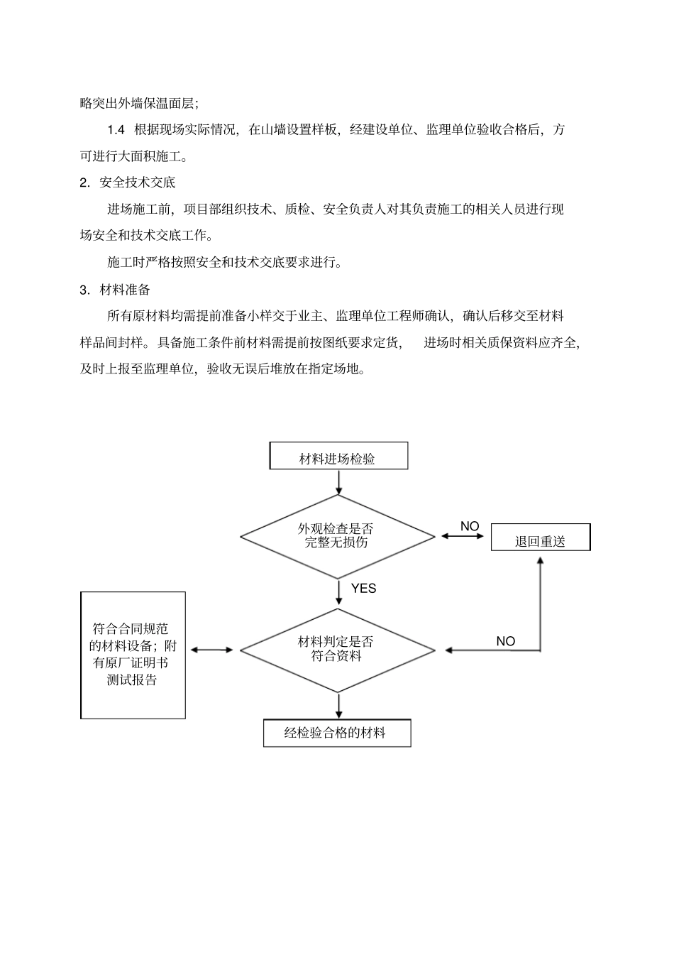 外墙岩棉板保温方案最终_第3页