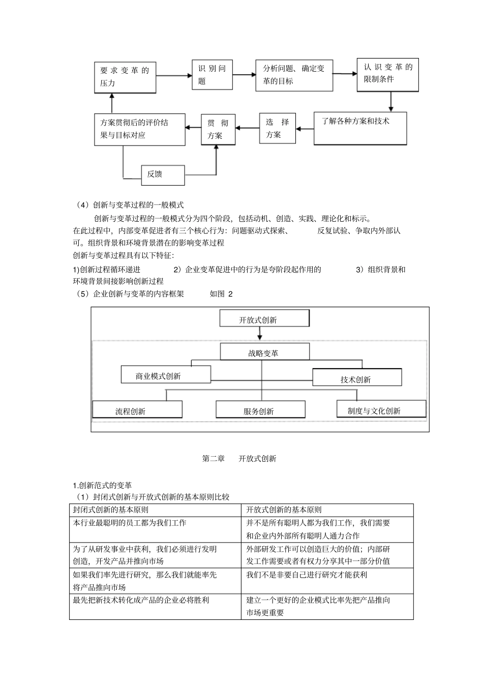 创新与变革管理(笔记)_第2页