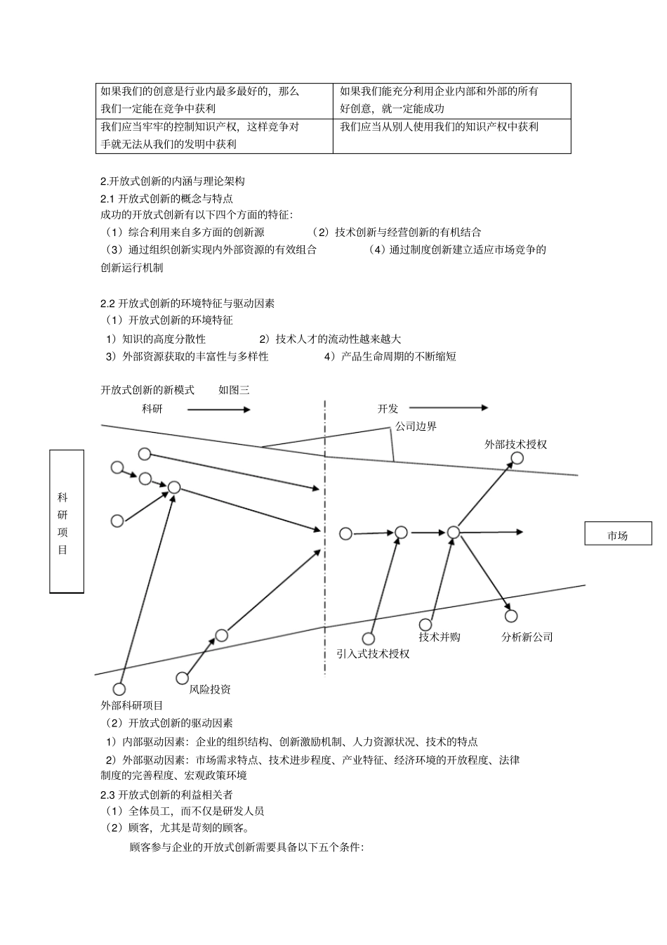 创新与变革管理(笔记)_第3页