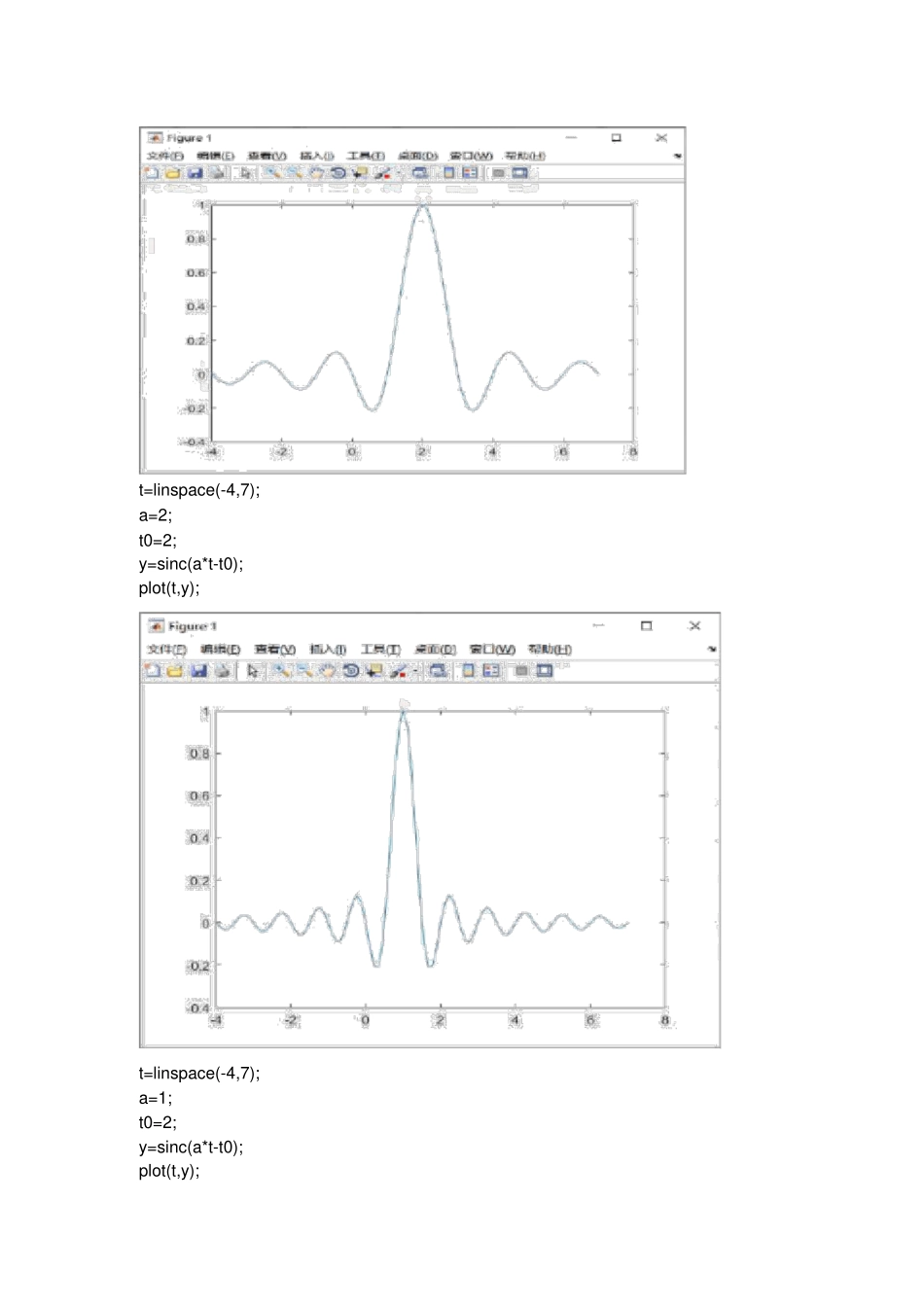 信号与系统matlab实验与答案_第2页