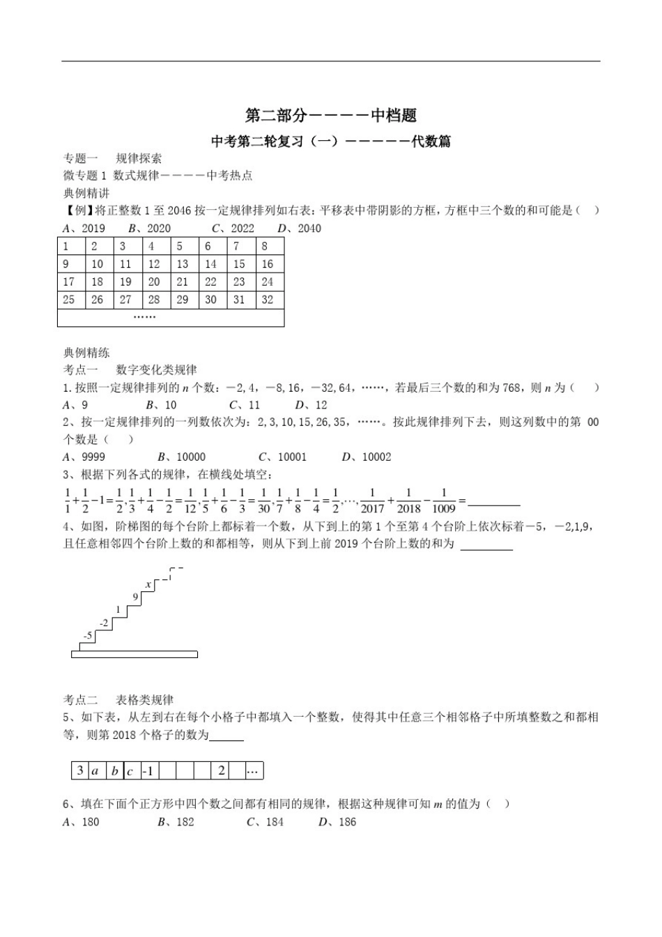 中考第二轮复习(一)-----代数篇_第1页