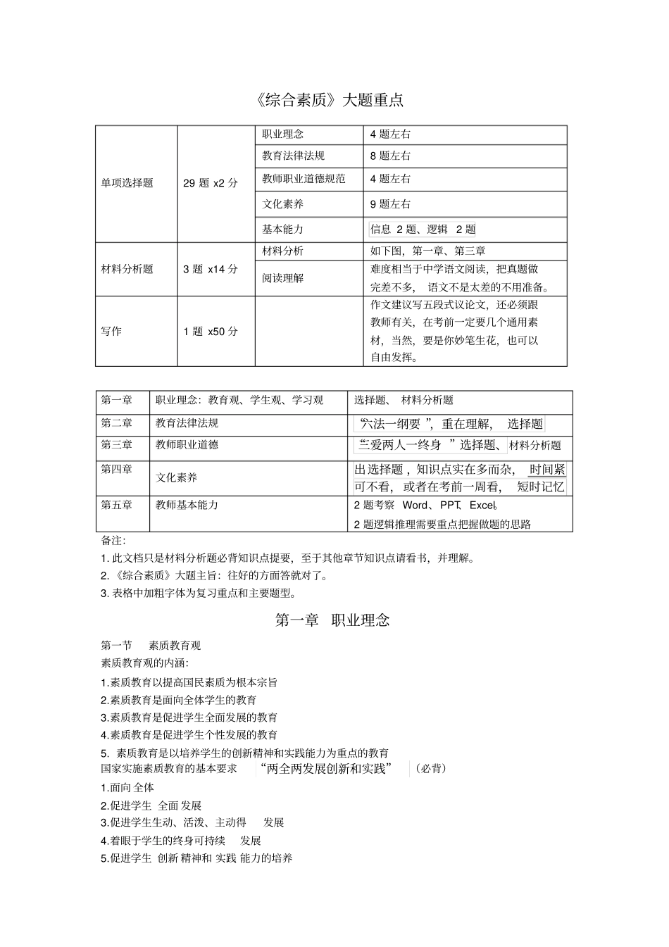 中学《综合素质》_第1页